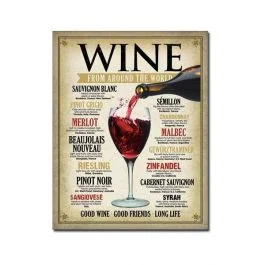 Wine Around The World Tin Sign